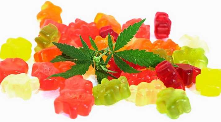 What Health Conditions Can CBD Gummies Help