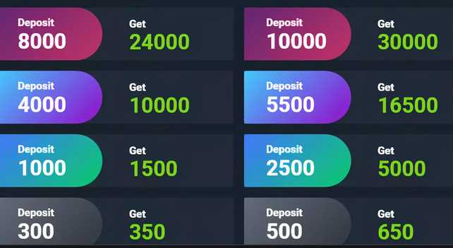 4raBet Bonus and Promo Code 2022