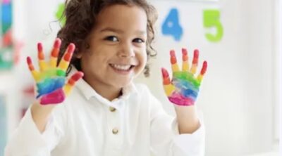 Why Environment Matters In Early Childhood Learning